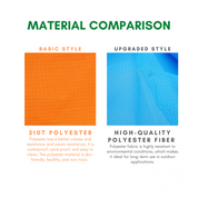 Sand-Proof Beach and Picnic Mat | Foldable Travel
