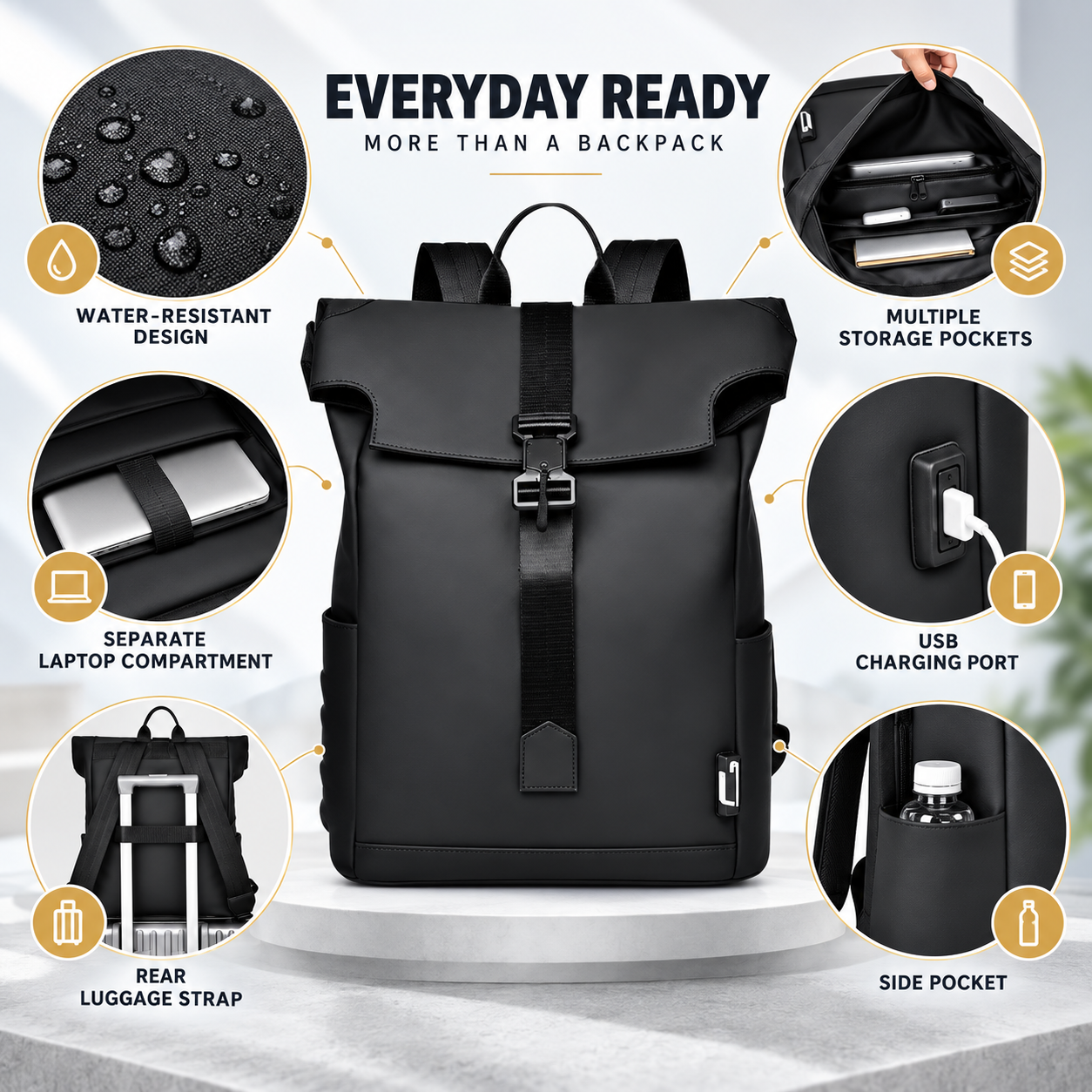 Durable Waterproof Backpack | Versatile Travel Bag