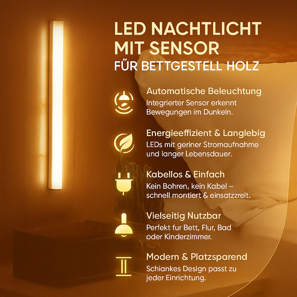 LED Night Light with Motion Sensor | Wall Light