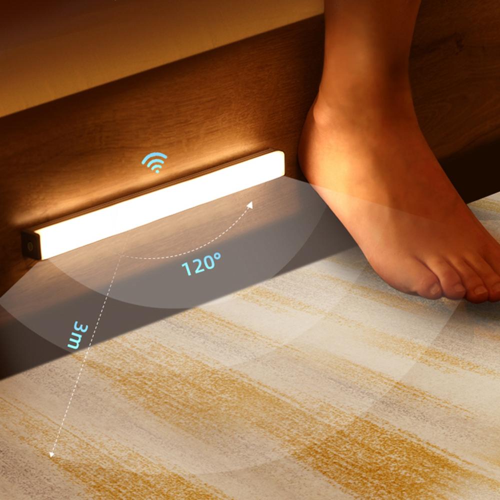 LED Night Light with Motion Sensor | Wall Light