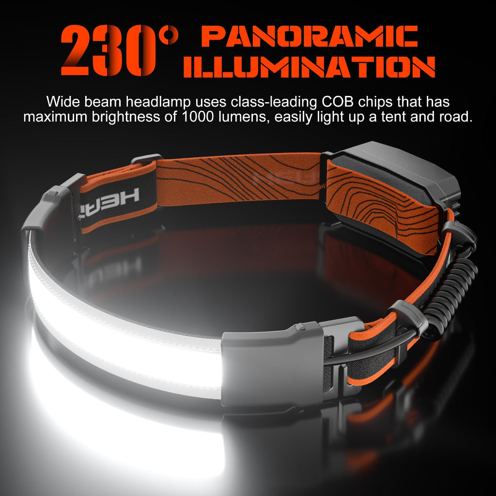 Set of Rechargeable LED Head Torches | For Outdoors