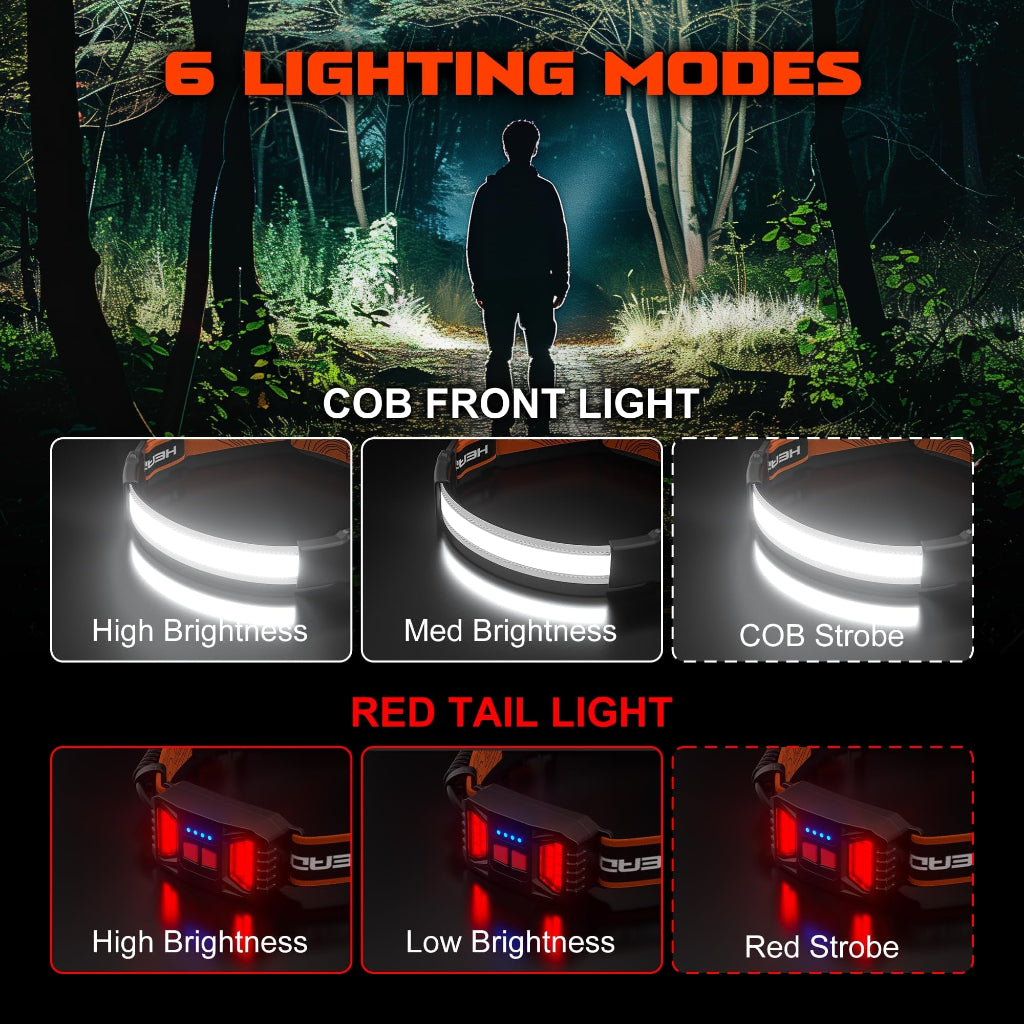 Set of Rechargeable LED Head Torches | For Outdoors