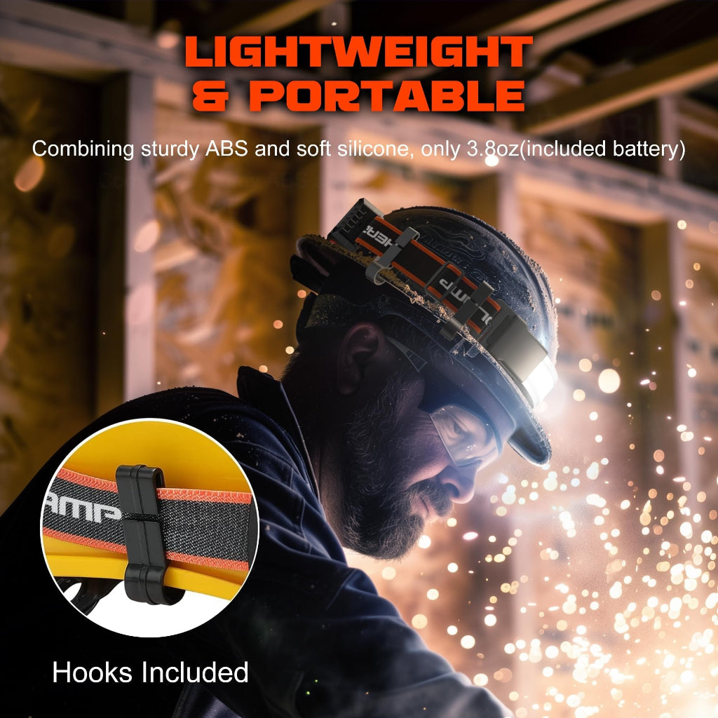Set of Rechargeable LED Head Torches | For Outdoors