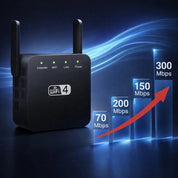 WiFi Range Extender Signal Booster | Dual-Band Mesh